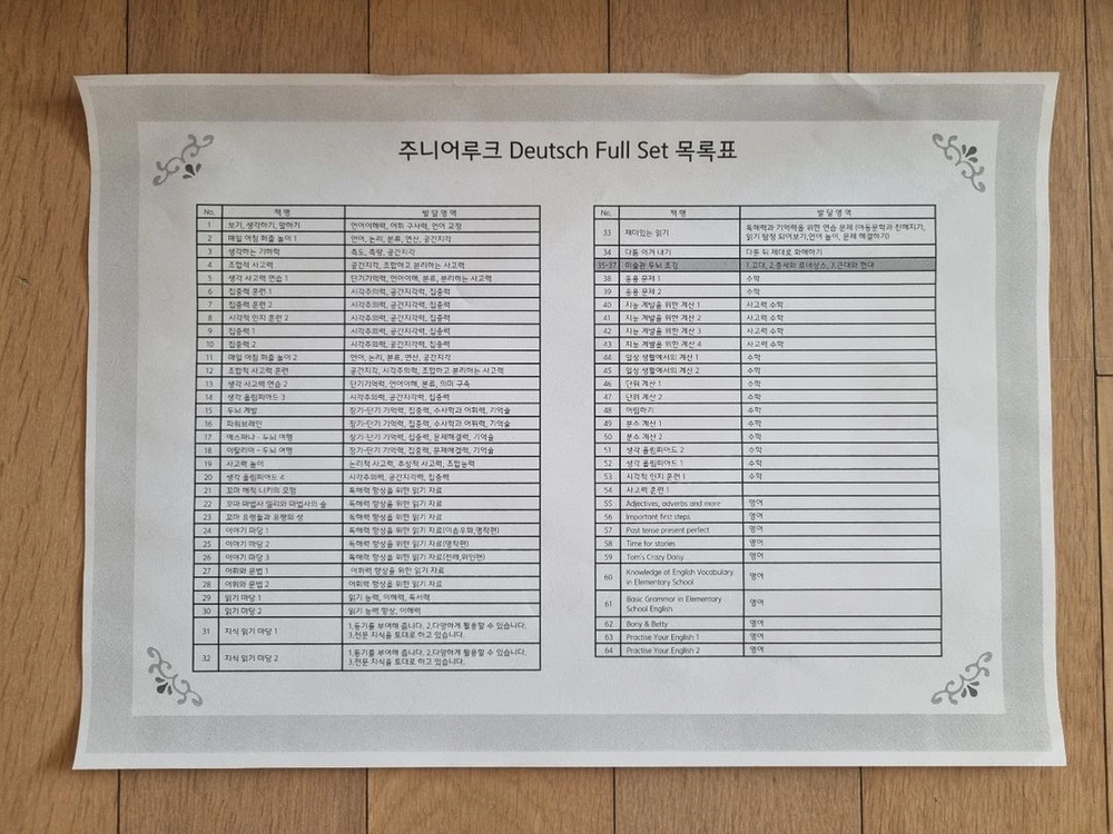 미니루크, 주니어루크 (64권)+키트 3종 이미지