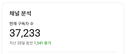 유튜브 37,200명 쇼츠 채널 입니다. (수익창출,유튜브쇼핑,쿠팡태그 가능) 이미지