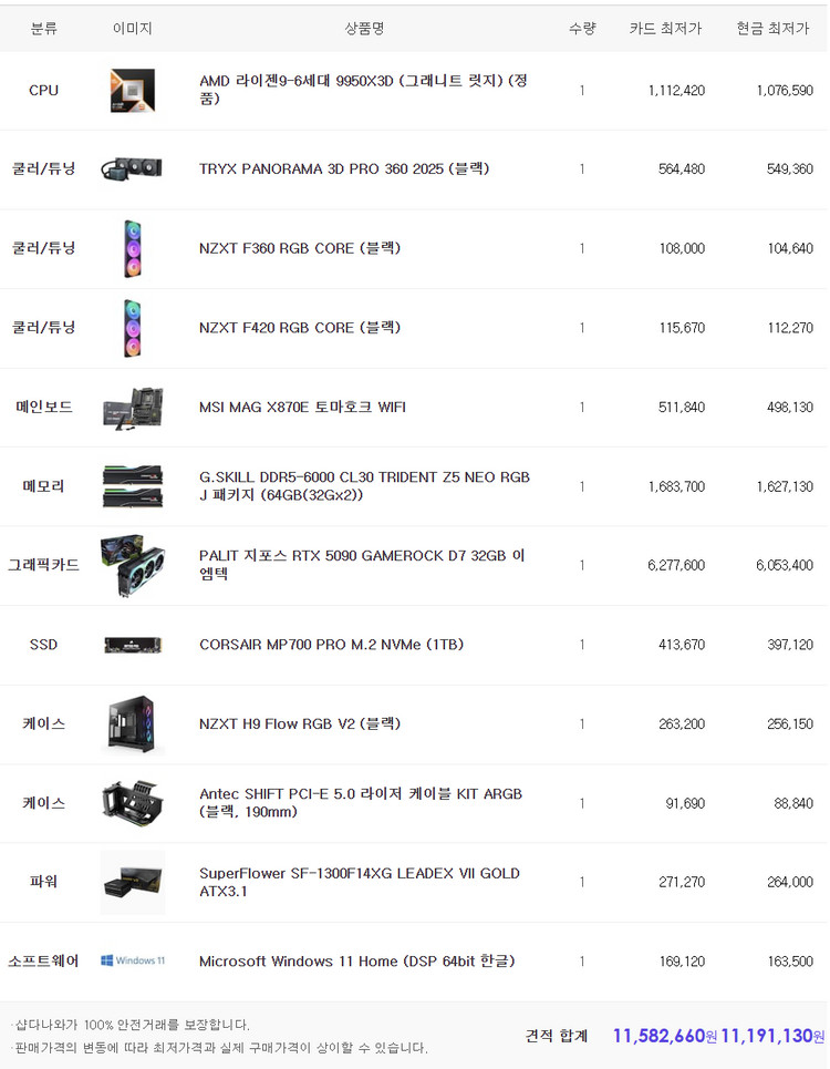 9950X3D 5090 엔드급 초고사양 하이엔드 본체 PC 이미지