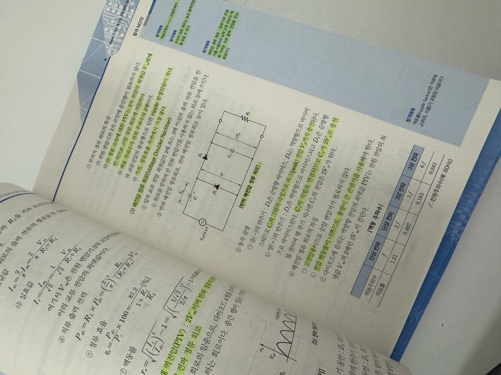 2025 세화 무선설비기사 필기 교재 이미지