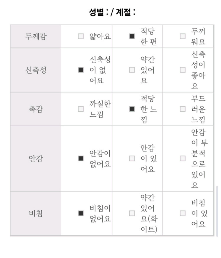 아떼 바네사브루노 데님 블라우스 36사이즈 이미지