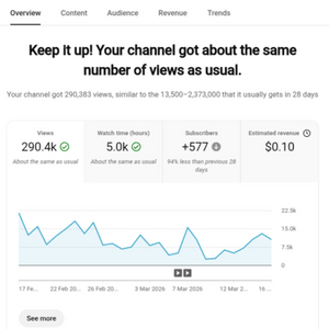 10만명 수익 활성화 유튜브 채널 이미지