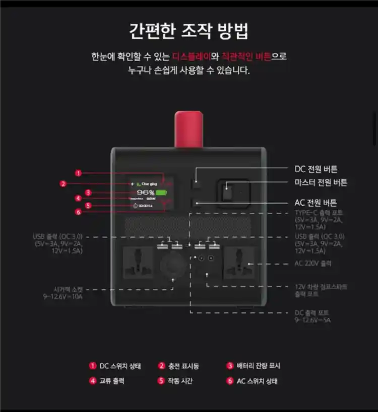파워뱅크 500W (국내 LG화학 배터리 사용) 이미지