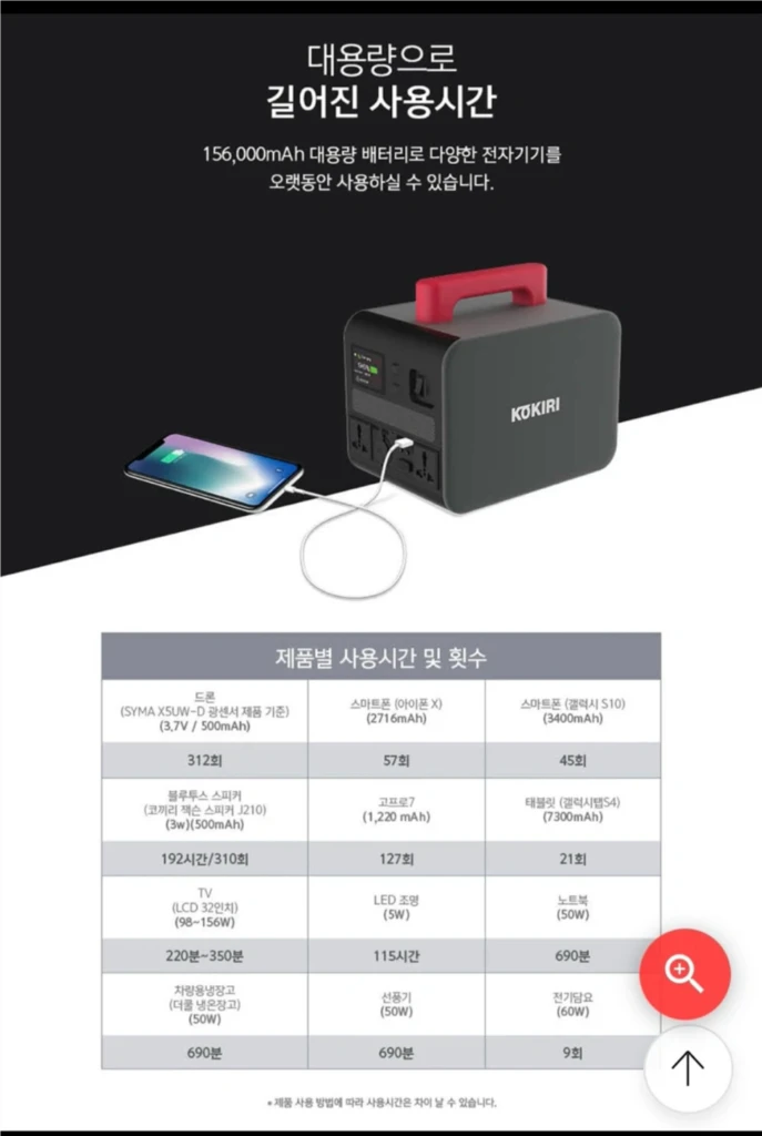파워뱅크 500W (국내 LG화학 배터리 사용) 이미지