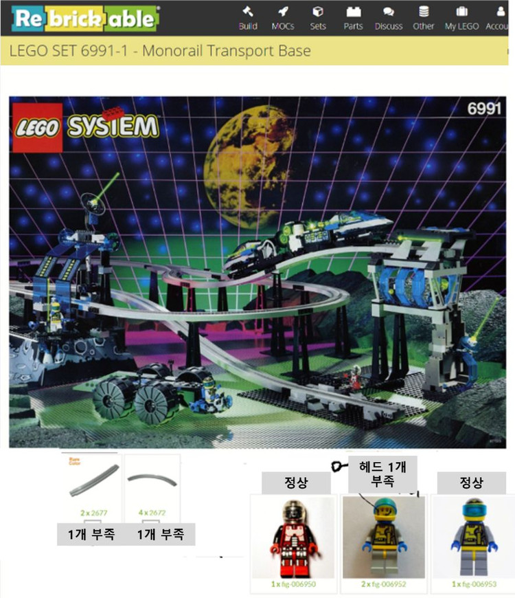 올드 레고 시스템 스페이스 6991 우주열차 (1994출시) 이미지
