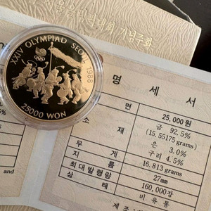 88 서울 올림픽 기념주화 이미지