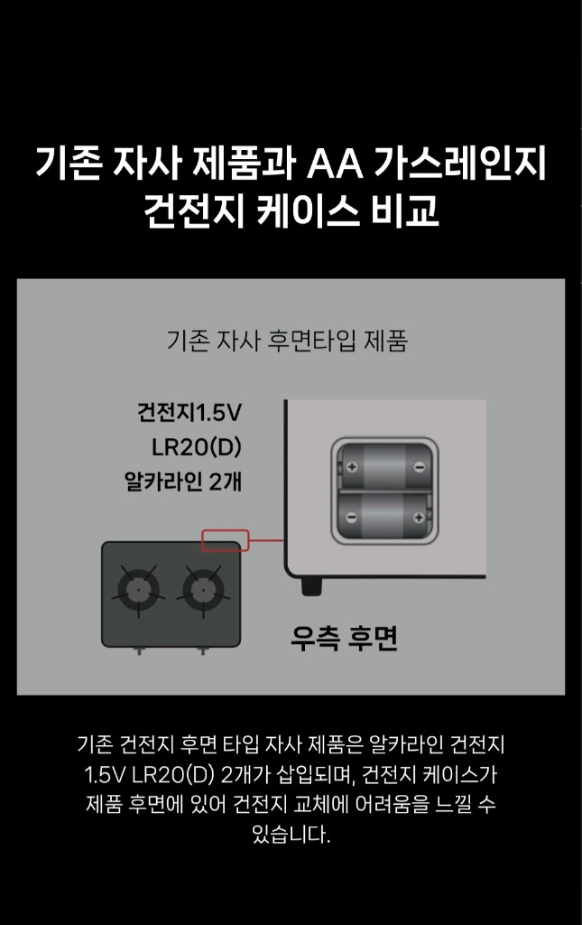 린나이 3구 가스레인지 RT-6510 팝니다. 이미지
