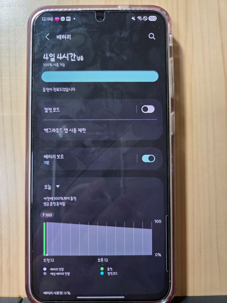 갤럭시s24플러스 512기가 마블그레이 상태최상 이미지