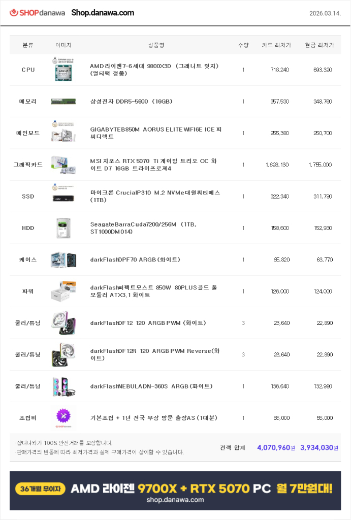 (새제품 화이트)9800X3D, RTX5070Tl, B850M, 수랭쿨러, 850W GOLD, 방송게이밍컴퓨터본체 이미지