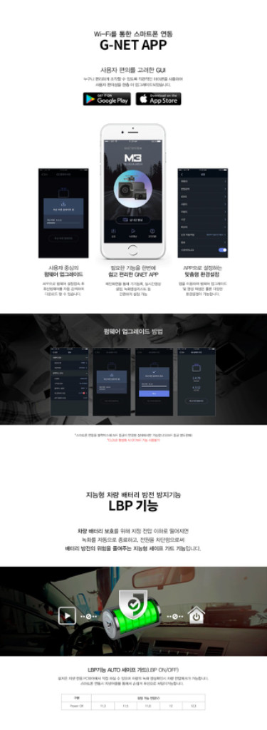 지넷 M3 블랙박스 (WiFi동글,GPS포함) 이미지