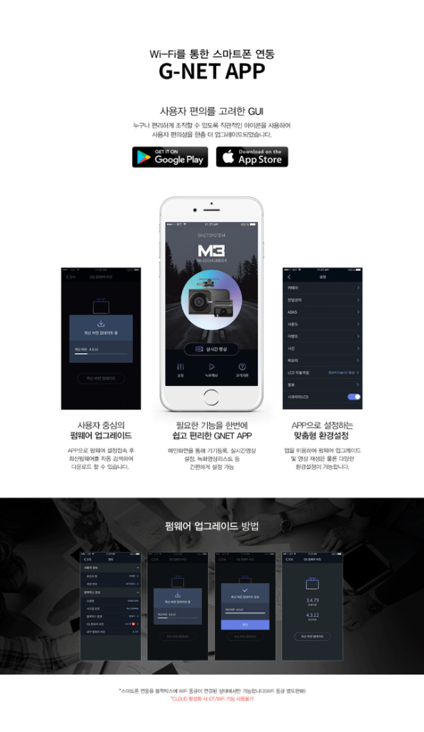 지넷 M3 블랙박스 (WiFi동글,GPS포함) 이미지