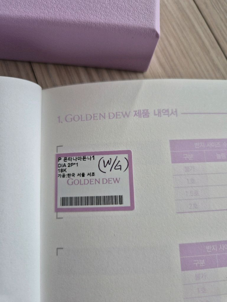 골든듀 폰ㅌㅏ나마돈나2 펜던트 화골 (새상품) 이미지