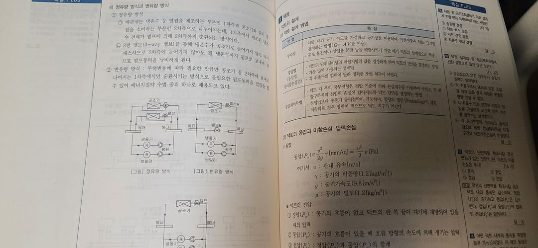 2026 건축설비기사 필기 4주완성 -전2권- 이미지
