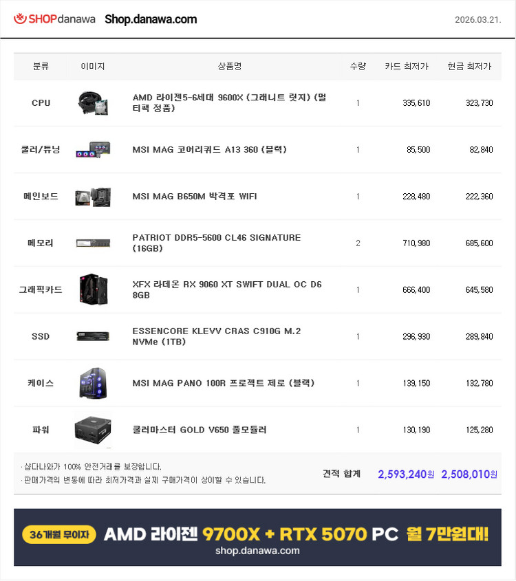 라이젠 9600X/ DDR5-5600 32G/ 1TB 글카만 빠진 반본체 팝니다. 이미지