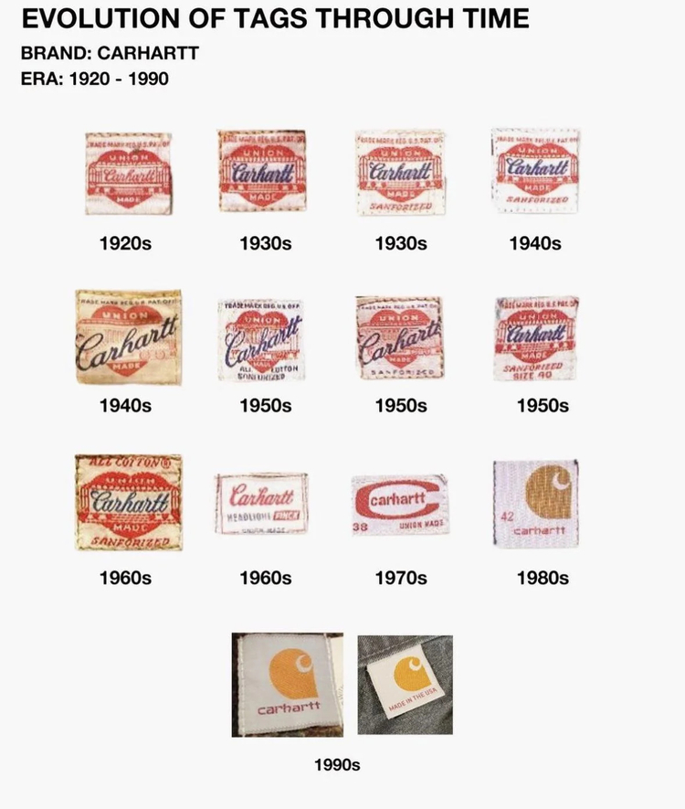 [42] 50년대 칼하트 디트로이트 자켓 OG MADE IN U.S.A. 이미지