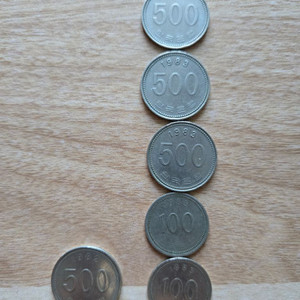 희귀동전 1982.1983 이미지