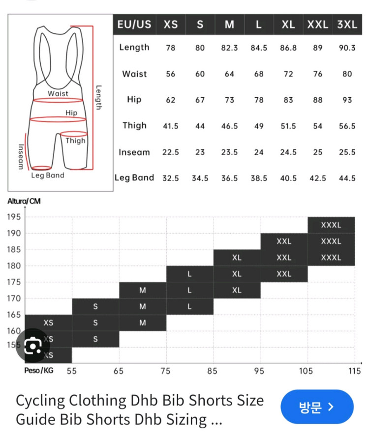 dhb blok 남성용 클래식 빕숏 사이즈 xl 자전거 의류 사이클 이미지