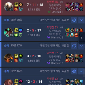 롤 리그오브레전드 듀오 대리 할인중. 이미지