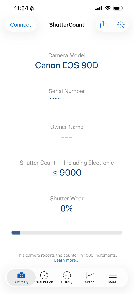 캐논 EOS 90D + SIGMA F1.8 18-35 ART 이미지