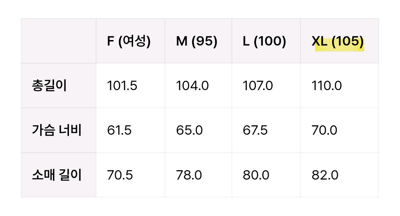 토마스 모어 코트 이미지