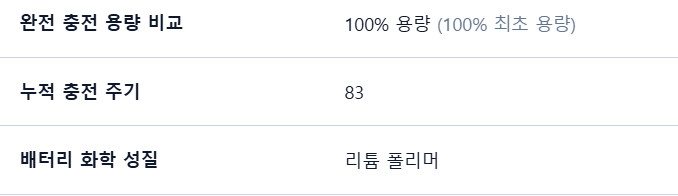 레노버 씽크패드 X1 카본 8세대 경량 노트북 이미지