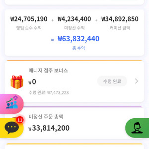 155만원상품권투자로 부수입만들기부업제테크 이미지