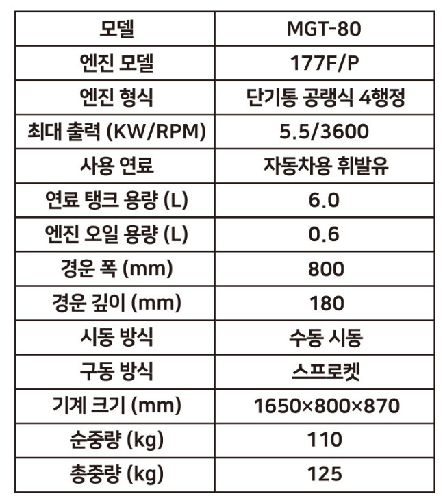 MGT-80 대형관리기 새제품 잡초제거 골타기 밭갈이 4행정 경작기 이미지