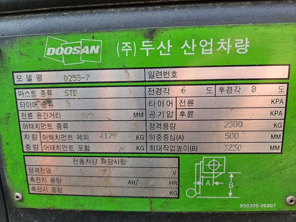 [팔아요] 두산 2.5톤 디젤지게차 이미지