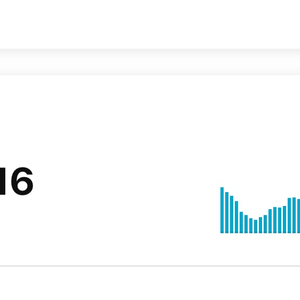 (급처) 구독자 10만2천명 국내 수익창출 채널 급히 처분합니다!! 48시간 조회수 떡상 이미지