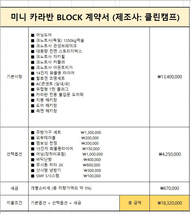 캠핑 카라반 트레일러 이미지
