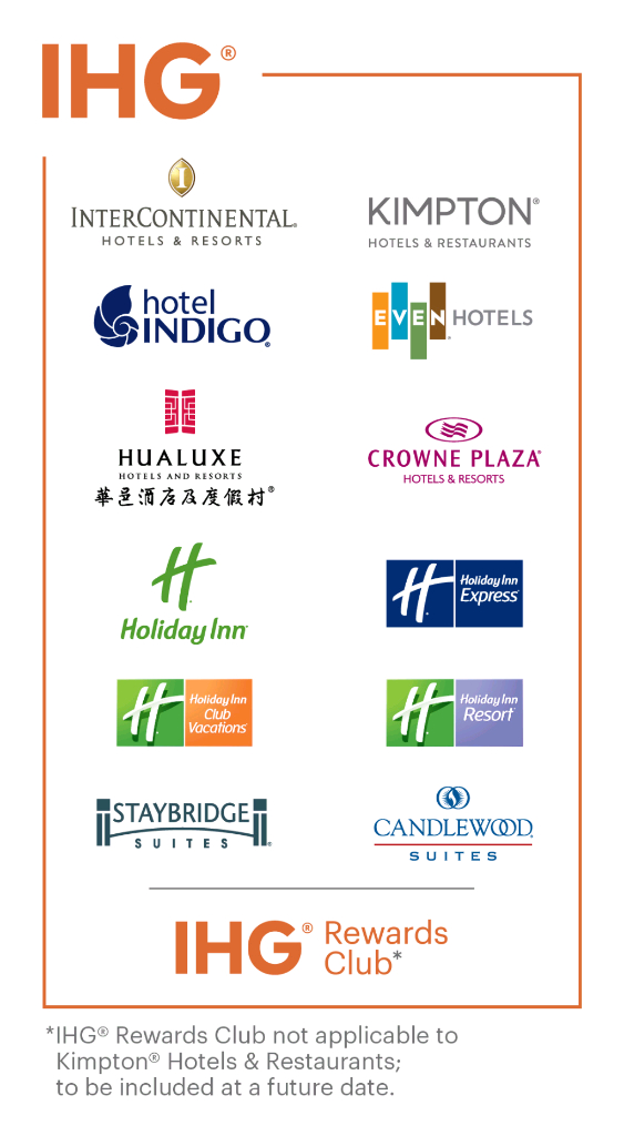 IHG 인터컨티넨탈 계열 호텔 1박 숙박권 50% 할인 (룸 업그레이드, late checkout 포함) 이미지