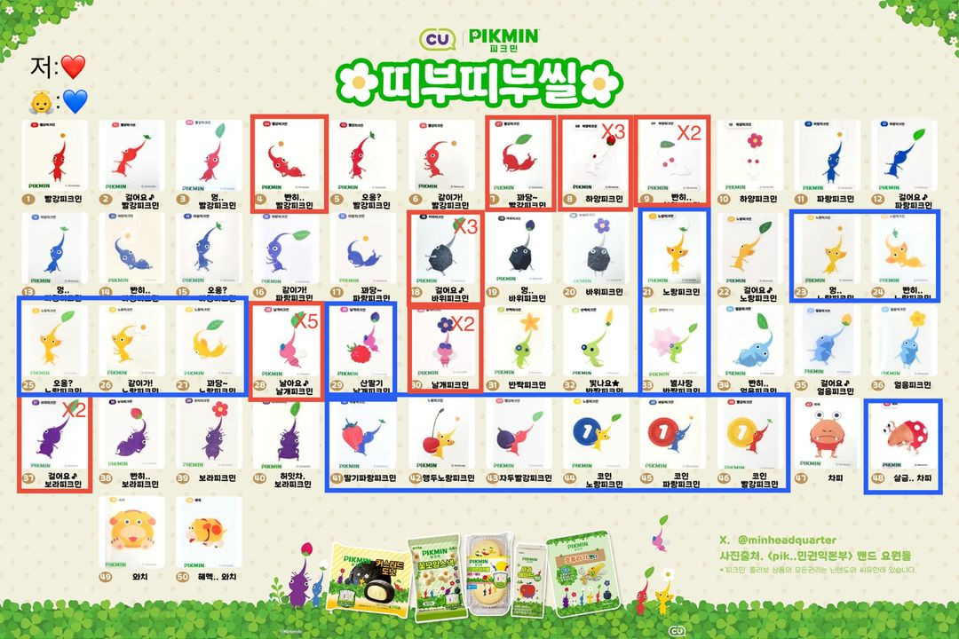 씨유 피크민 블룸 띠부씰 스티커 호루라기 교환 양도 판매 가나디 쿠로미 포켓몬 이미지