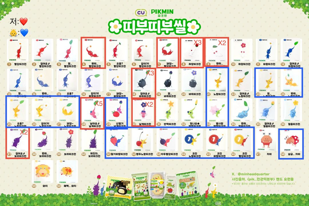 듀 가나디 고냐니 공룡이 띠부씰 스티커 교환 판매 양도 피크민 산리오 쿠로미 포켓몬 이미지