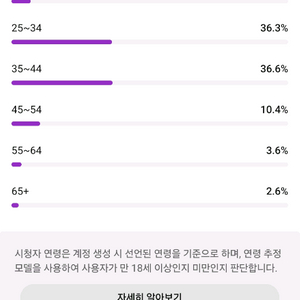 500만 구독자 유튜브 채널 판매 이미지