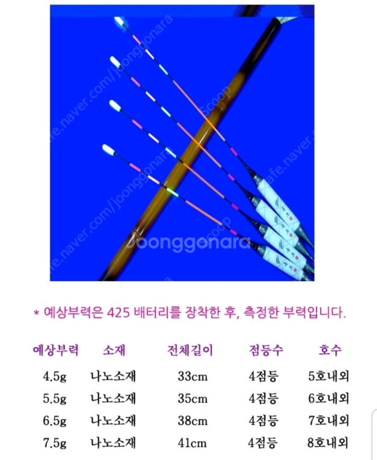 대물찌 대물전자찌 대물낚시 이미지