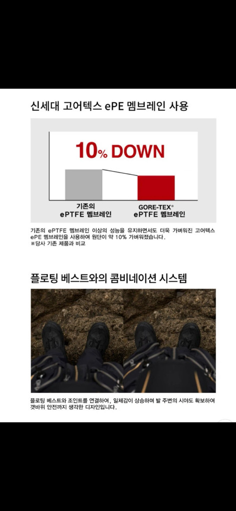 시마노 넥서스 풀셋트 RT-133Y 낚시복 이미지