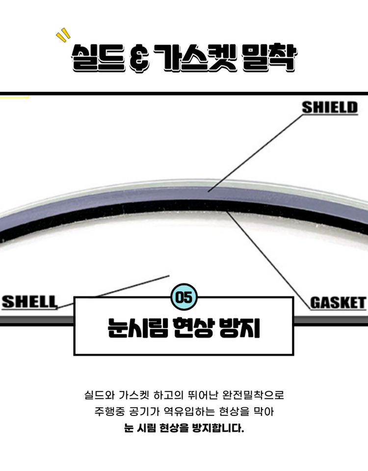 MT-22 RS-10 소두핏 헬멧 오토바이 바이크 전기스쿠터 썬바이저 더블쉴드 오픈페이스(M)실드랑 볼패드가 없어서 이미지