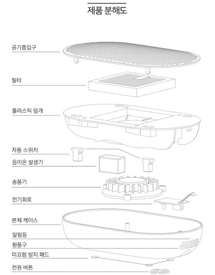 로이첸정품)뤼벤 Air차량용공기청정기미개봉 RUBEN 이미지