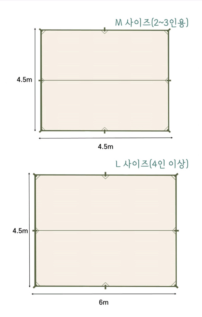 타프+폴대 코누 대형 210D 블랙코팅타프 L4인이상 / 에스폴타프봉 6개 +단조팩+가방 셋트 이미지