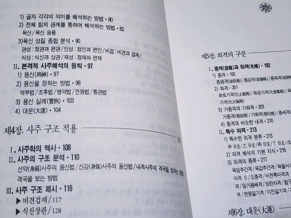 사주학 입문서/오늘의 사주학 이미지