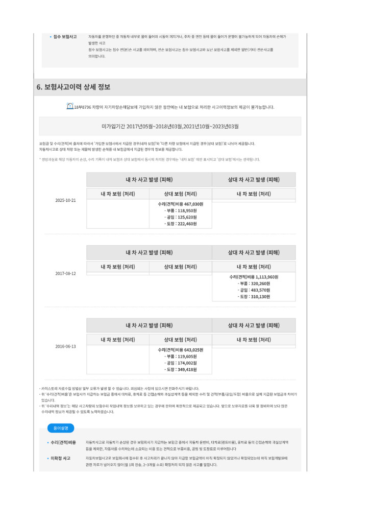 레이 프레스티지 16년식, 79,330km, 820만원 이미지