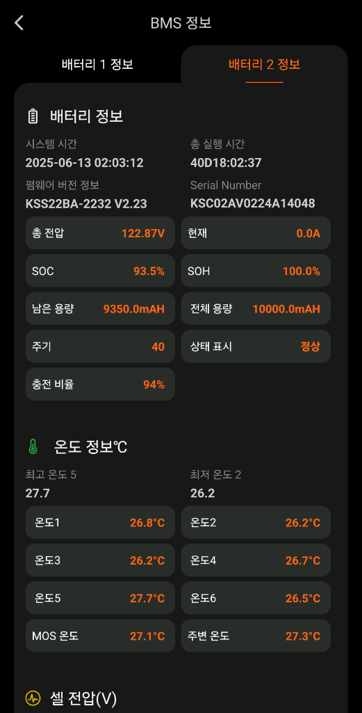 킹송 KingSong S22 Pro [전동휠, 외발휠] 이미지