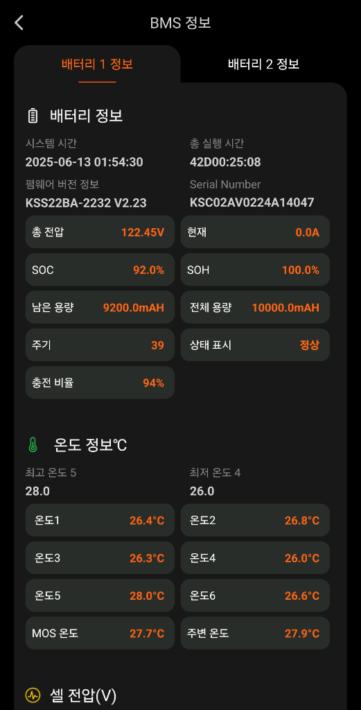 킹송 KingSong S22 Pro [전동휠, 외발휠] 이미지