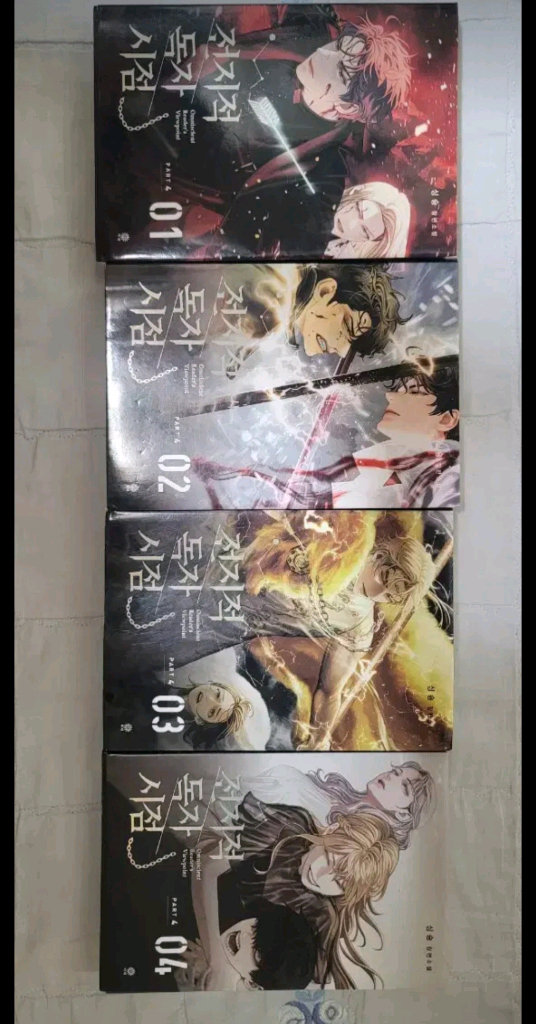 소설 전지적 독자 시점 파트1ㅡ5 이미지