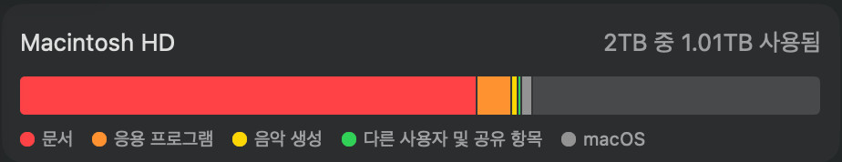 맥북프로 m4 max 14 64GB 2TB 16c CPU / 40c GPU 팝니다.(추가 구성품 있음) 이미지