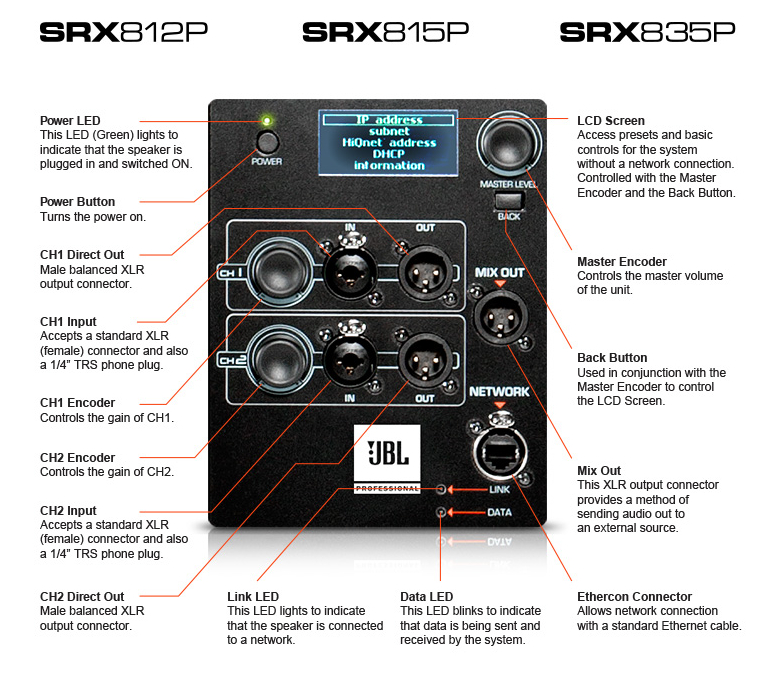 JBL SRX812P 액티브 파워드스피커 이미지
