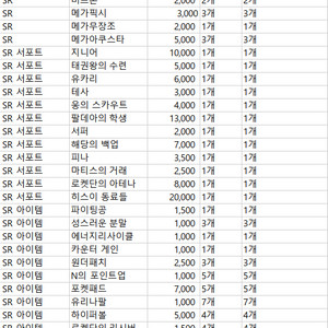 포켓몬카드 SR 컬렉션 세트 이미지