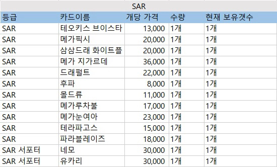 포켓몬카드 SAR,MA,UR 판매합니다 - 안심되는 중고거래