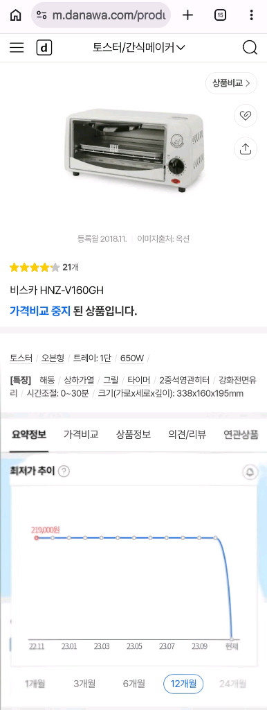 비스카 오븐토스터기 새상품 이미지