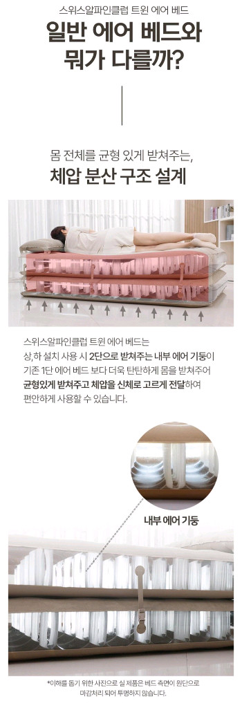 스위스알파인클럽 아틀라스 트윈 에어매트 하나만 팝니다 이미지